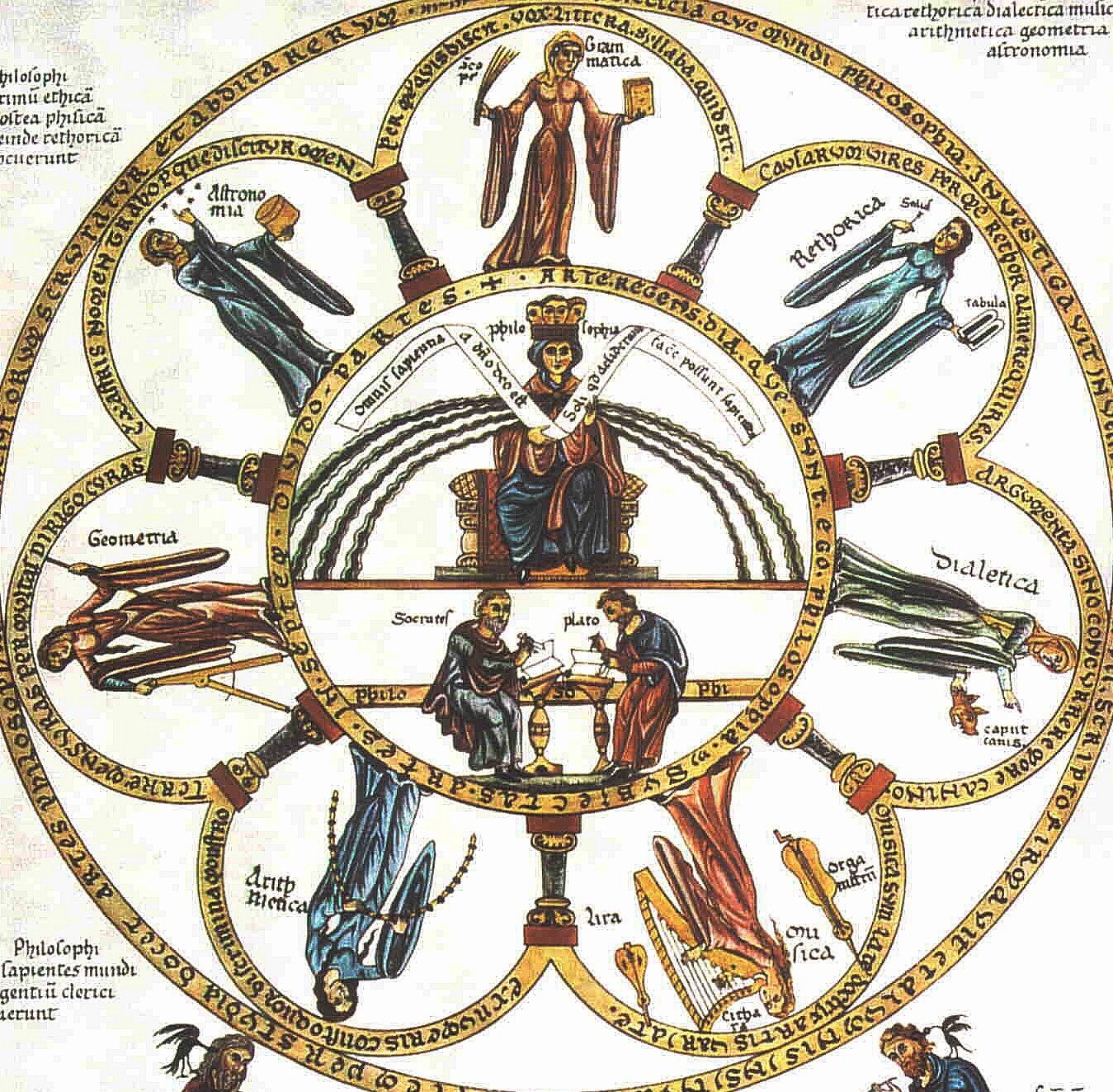Septem-artes-liberales